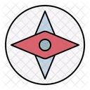 Kompass  Symbol