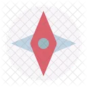 Kompass  Symbol