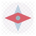 Kompass  Symbol