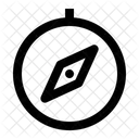 Kompass  Symbol