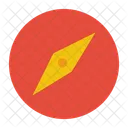 Kompass  Symbol