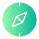 Kompass  Symbol