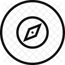 Kompass  Symbol