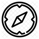 Kompass  Symbol
