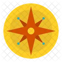 Kompassposition  Symbol