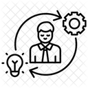 Kompetenz  Symbol