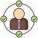 Kompetenz  Symbol