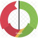 Kongo  Symbol