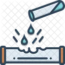 Korrosivität  Symbol