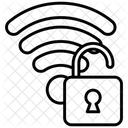 Kostenloses WLAN WLAN Signal Breitbandnetzwerk Symbol