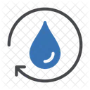 Kraftstoff Ol Wasser Symbol