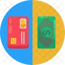 Chipkarte Kreditkarte Bankkarte Symbol