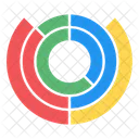 Sunburst Diagramm Sunburst Graph Sunburst Analyse Symbol