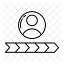 Kundenreise  Symbol