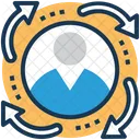 Benutzer Prognosen Crm Symbol