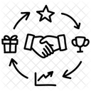 Kundentreue  Symbol