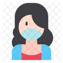 Female Woman Medical Masks Icon