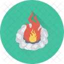 Lagerfeuer  Symbol