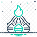 Lagerfeuer Lohri Brennendes Lagerfeuer Symbol