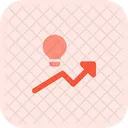 Lamp And Up Chart Idea Growth Finance Icon