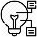 Bulbo Fluxo De Trabalho Grafico Ícone