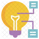 Bulbo Fluxo De Trabalho Grafico Ícone