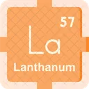 Lanthanum Preodic Table Preodic Elements Icon