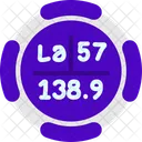 Lanthanum Periodic Table Chemistry Icon