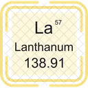 Lanthanum Periodic Table Chemistry Icon