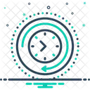 Later Clockwise Hereinafter Icon