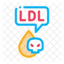 LDL-Fett  Symbol