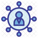 Leader Connection User Icon