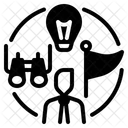 Leadership Leadership Qualities Leader Icon