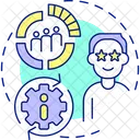 Leadership Nurturing Calculator Symbol