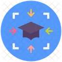 Learner center  Icon
