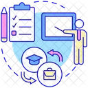 learning and development icons