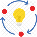 Idea Idea Develop Learning Icon
