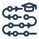 Learning Path Course Sequence Progression Icon