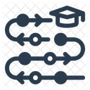 Learning Path Course Sequence Progression Icon