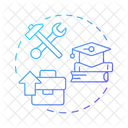 Lernmöglichkeiten  Symbol