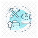 Fahigkeiten Lernen Lernmoglichkeiten Symbol