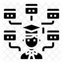 Lernwebsite  Symbol