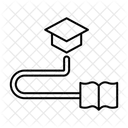 Lernpfad Bildung Lernen Symbol