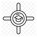 Lernziele Symbol