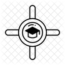 Lernziele Symbol