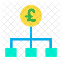 Fluxograma Libra Grafico Monetario Ícone