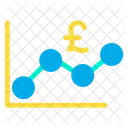 Gráfico de libra  Ícone