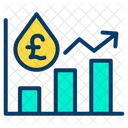 Preco Do Petroleo Analises Relatorio De Precos Do Petroleo Ícone