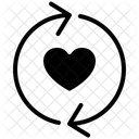Liebessynchronisation  Icon