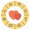 Numerologie Astrologie Kompatibilitat Symbol